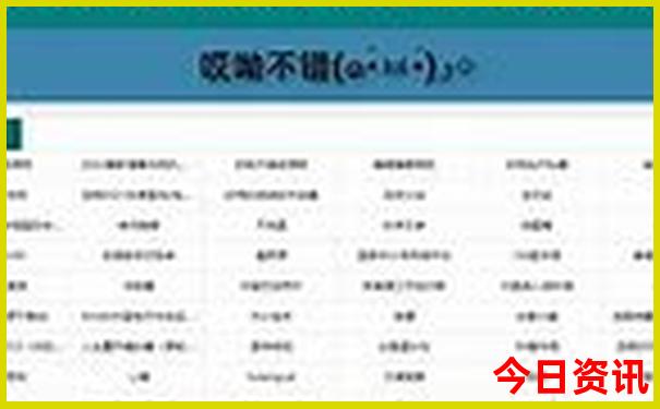 莫斯科必去十大景点